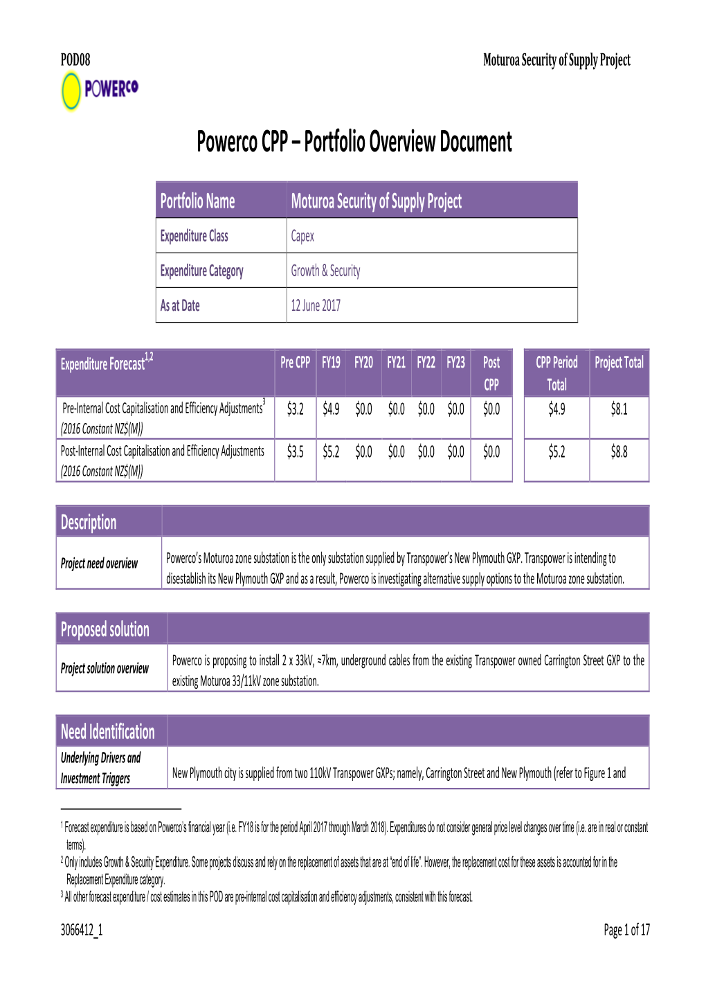 Powerco CPP – Portfolio Overview Document