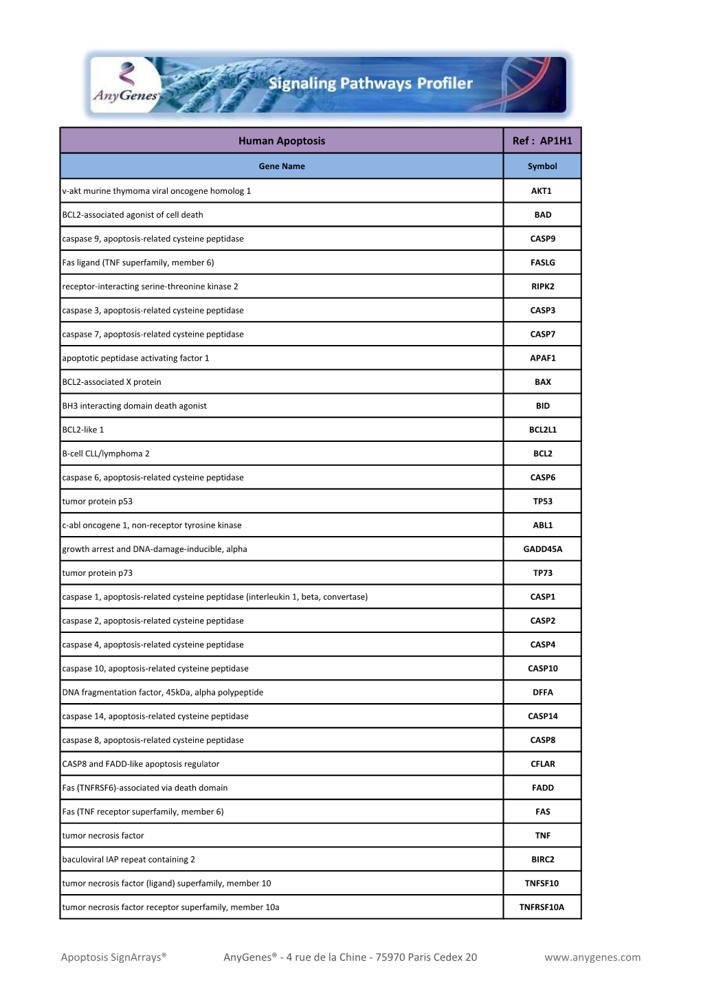 AP1H1 Apoptosis Signarrays® Anygenes