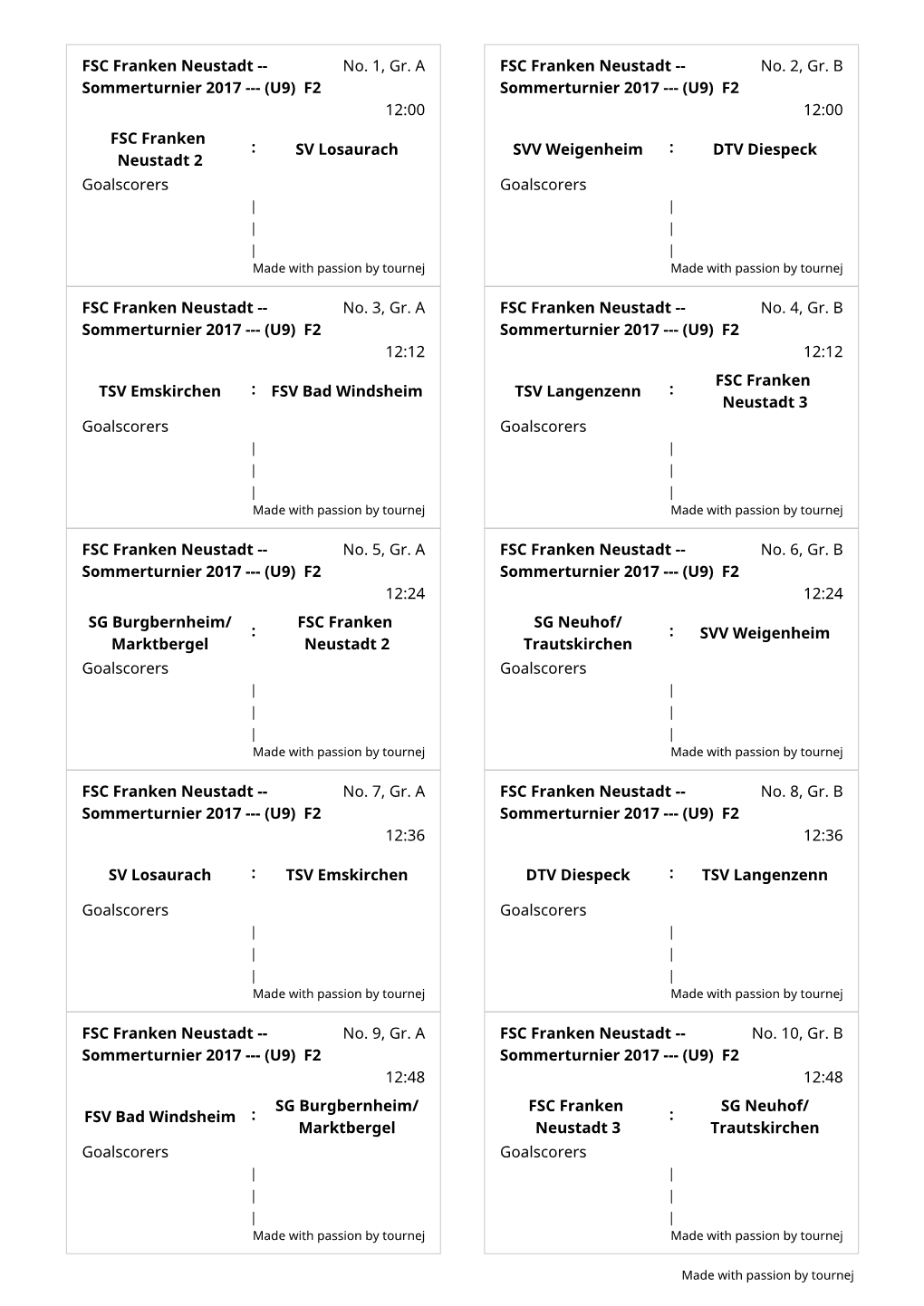 FSC Franken Neustadt -- No