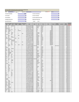 ATFL Form IEPF-2 2014-2015