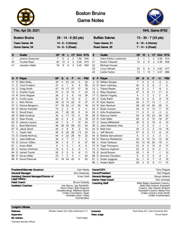 Buffalo Sabres 13 - 30 - 7 (33 Pts) Team Game: 49 14 - 6 - 3 (Home) Team Game: 51 6 - 16 - 4 (Home) Home Game: 24 14 - 8 - 3 (Road) Road Game: 25 7 - 14 - 3 (Road)