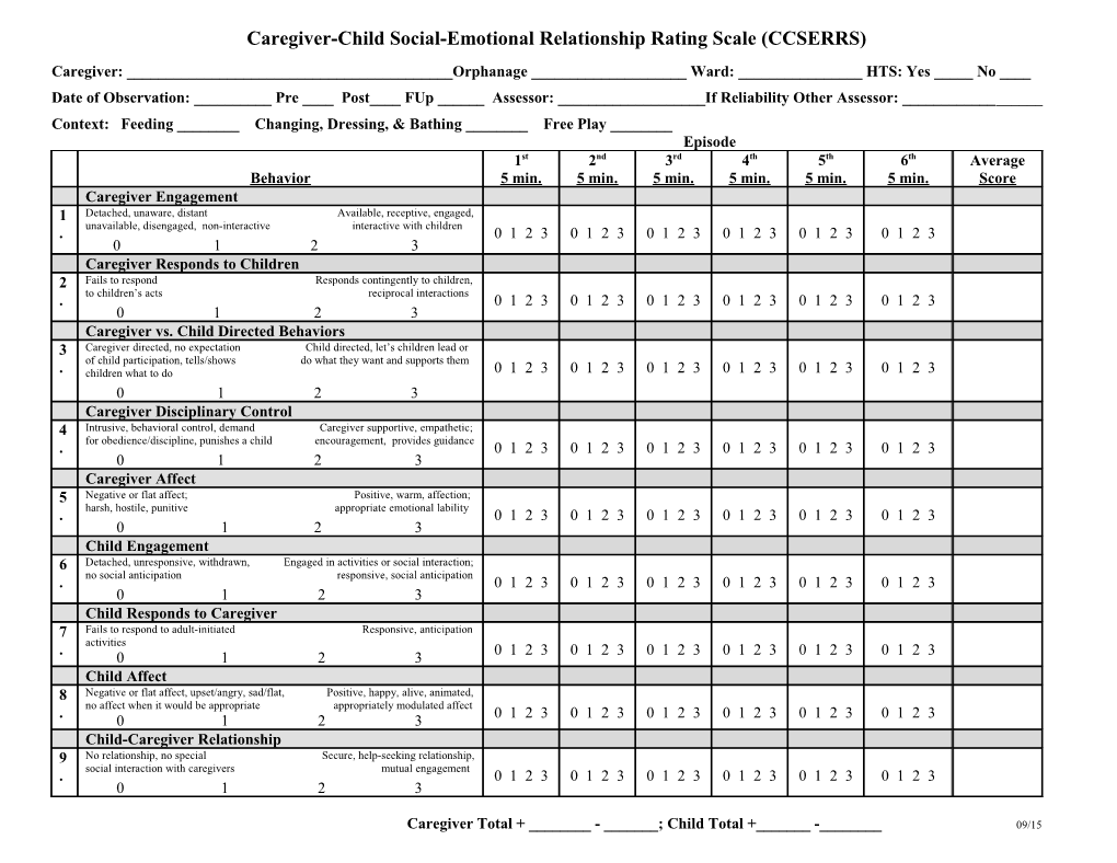 Live Observation Rating Form