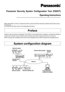 Preface System Configuration Diagram