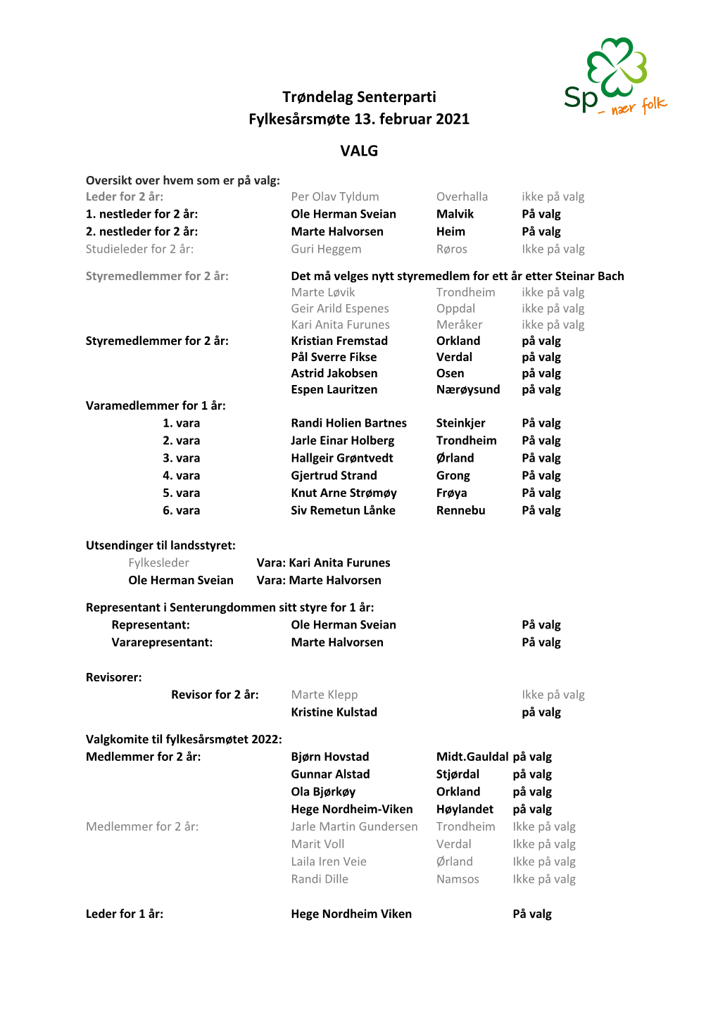 Trøndelag Senterparti Fylkesårsmøte 13. Februar 2021 VALG