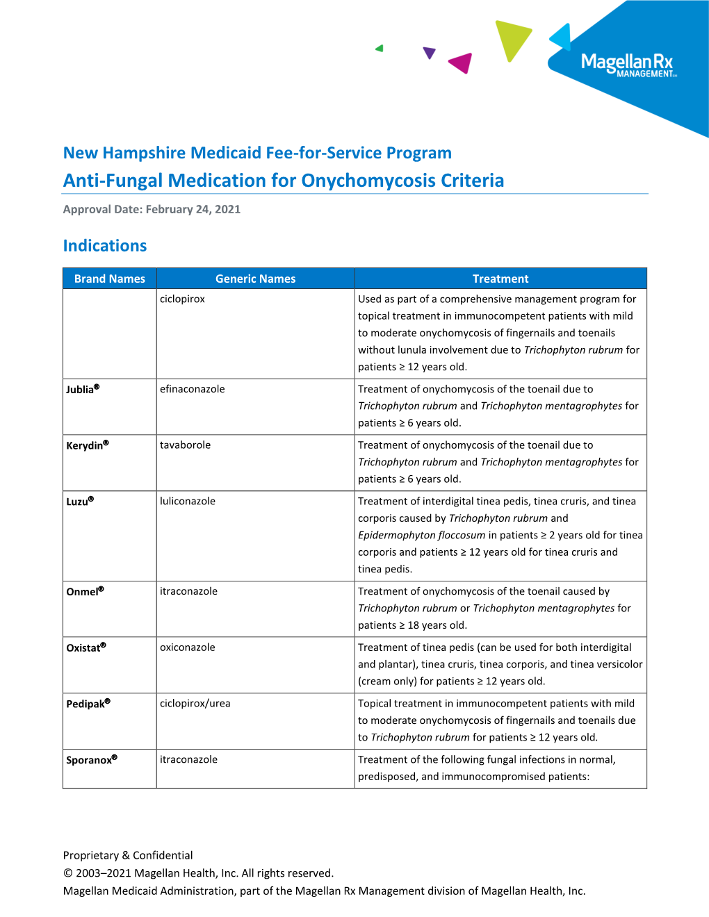 Anti-Fungal Medication for Onychomycosis Criteria Approval Date: February 24, 2021