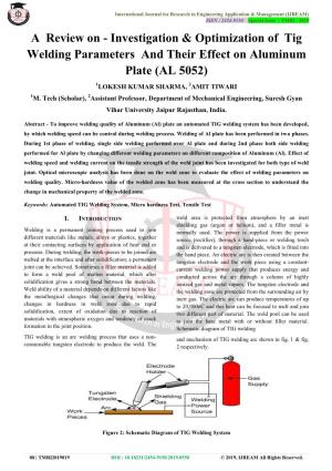 Investigation & Optimization of Tig Welding Parameters And
