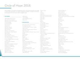 Circle of Hope 2018