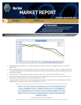 Market Report