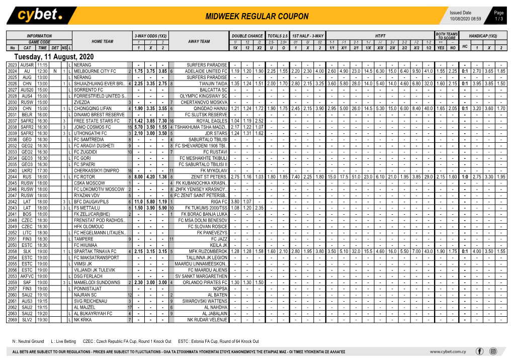 Midweek Regular Coupon 10/08/2020 08:59 1 / 3