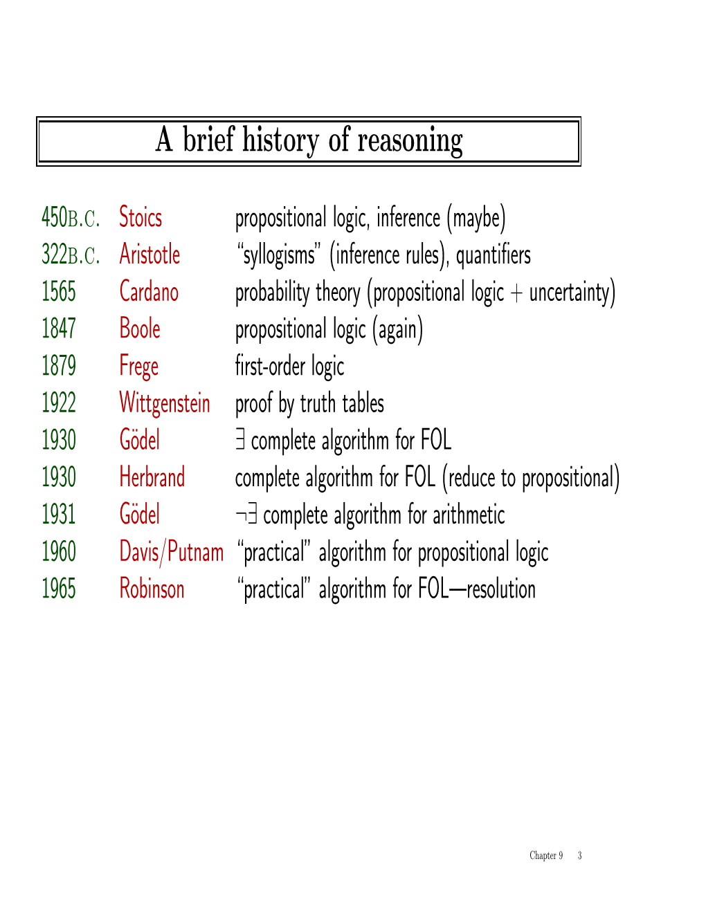 A Brief History of Reasoning