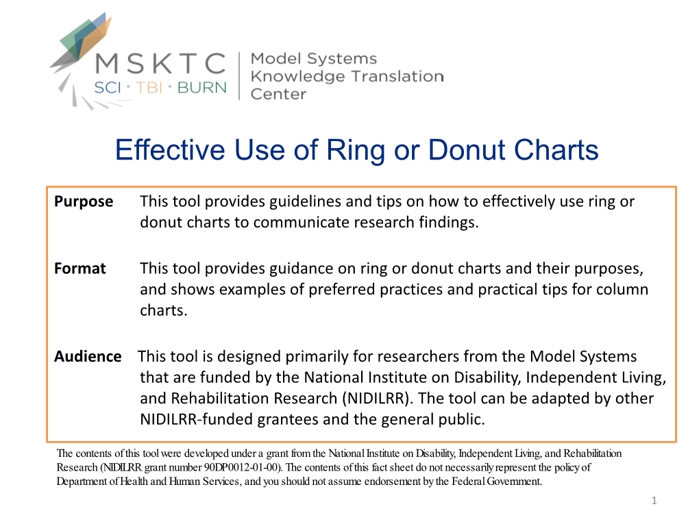 Effective Use of Ring Or Donut Charts