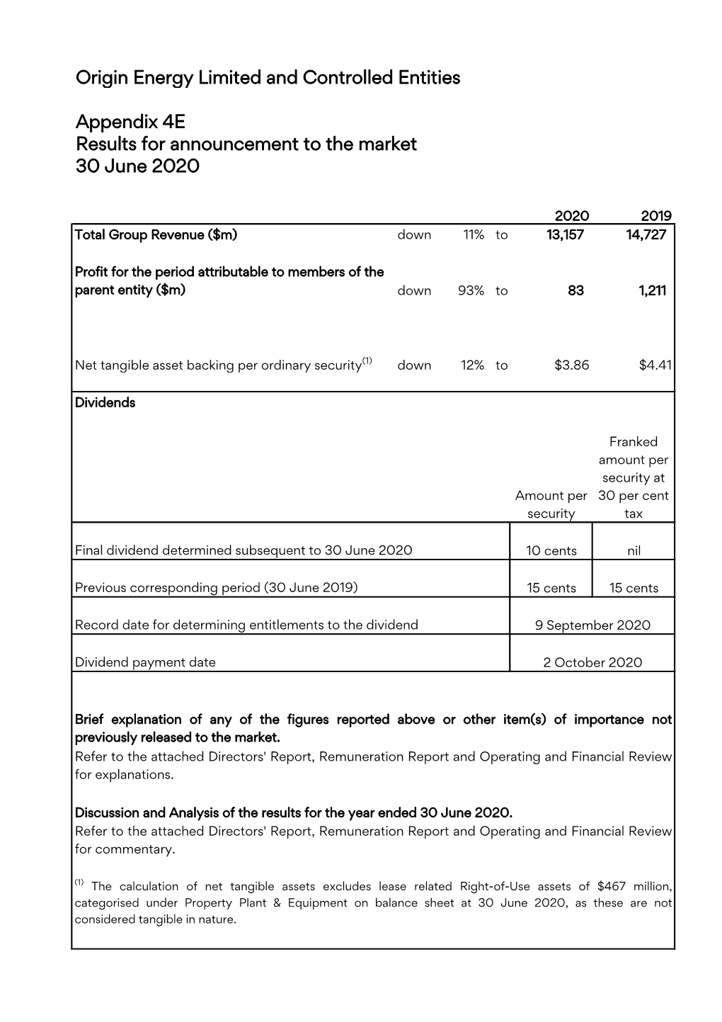 Origin Energy Limited and Controlled Entities Appendix 4E Results For