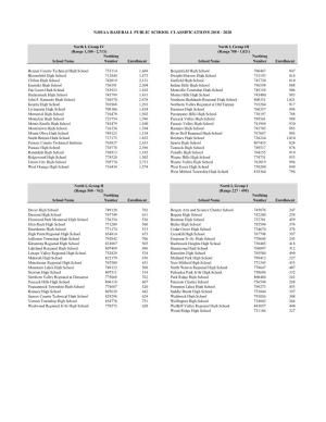 Njsiaa Baseball Public School Classifications 2018 - 2020