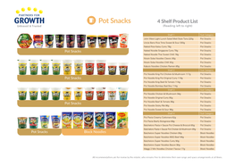 PARTNERS for GROWTH Pot Snacks 4 Shelf Product List Unbiased & Trusted (Reading Left to Right)