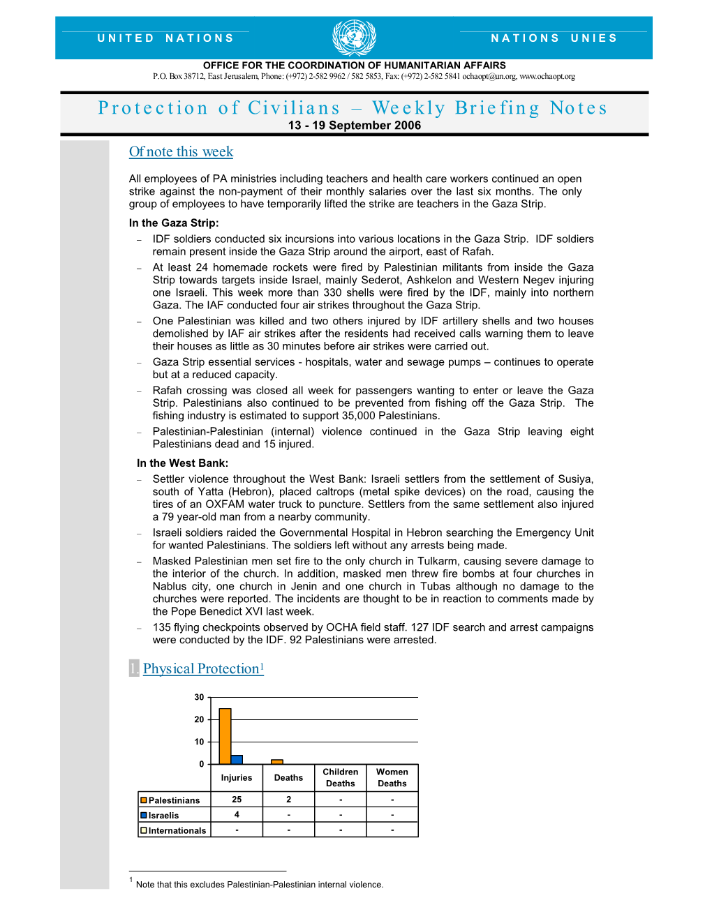 Protection of Civilians – Weekly Briefing Notes 13 - 19 September 2006 of Note This Week