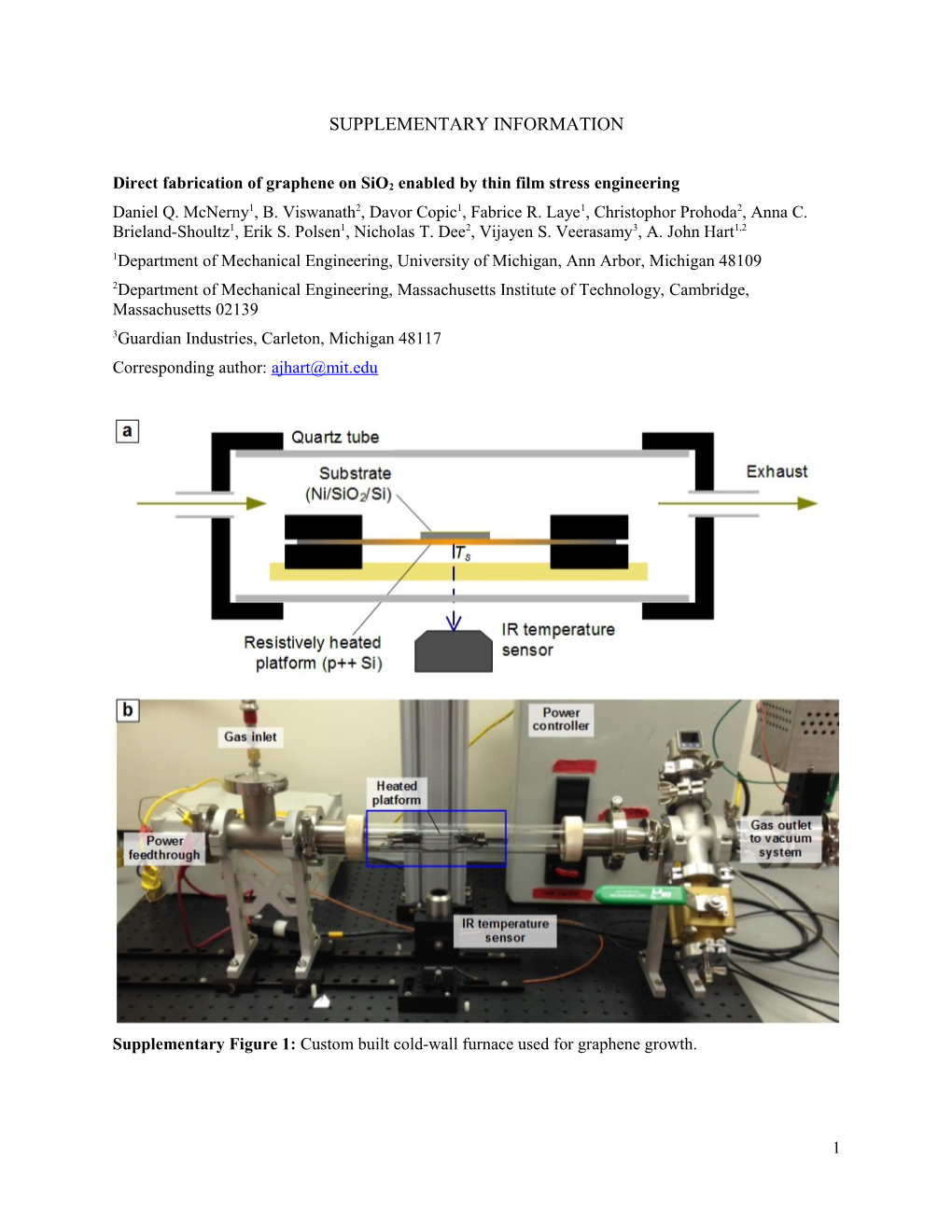 Direct Fabrication of Graphene on Sio2 Enabled by Thin Film Stress Engineering