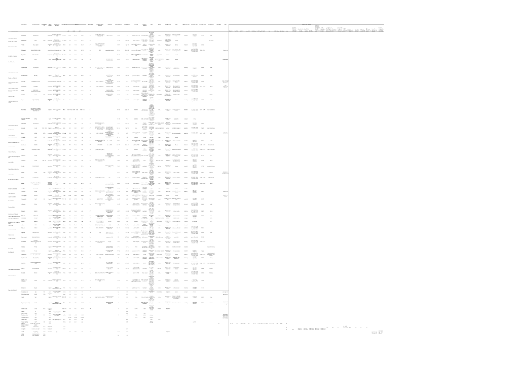 Crystals-And-Properties.Pdf