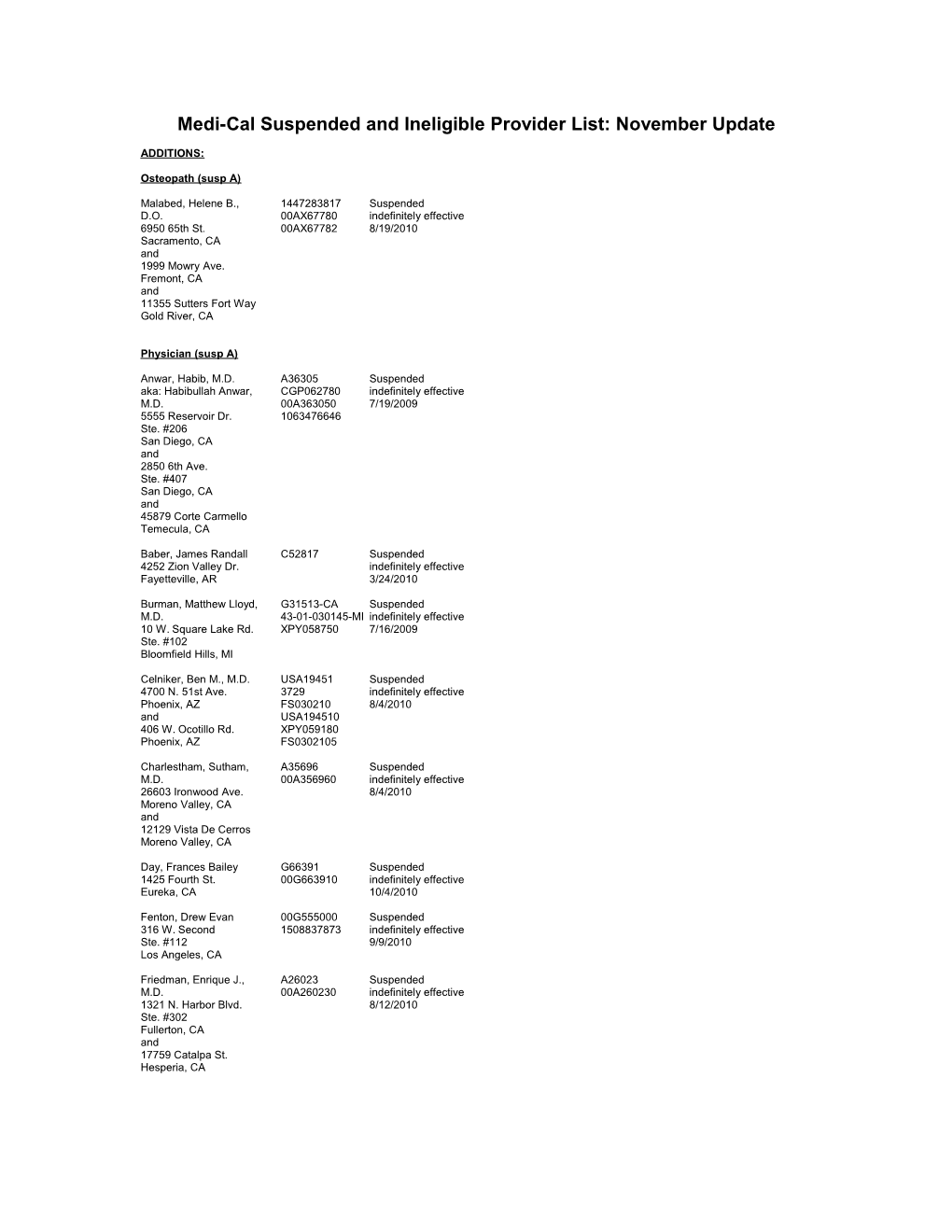 Medi-Cal Suspended and Ineligible Provider List: November Update s1