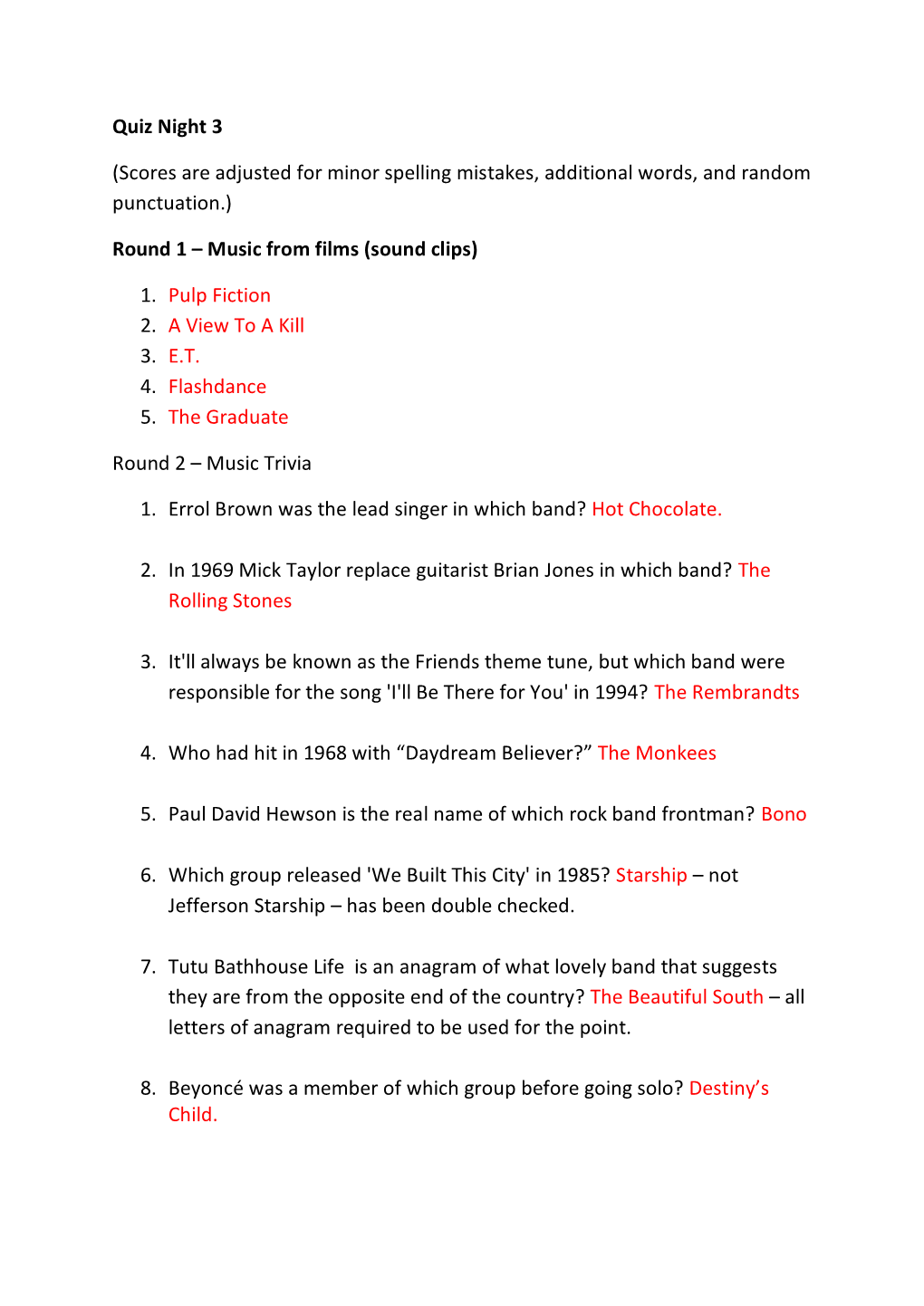 Quiz Night 3 (Scores Are Adjusted for Minor Spelling Mistakes, Additional