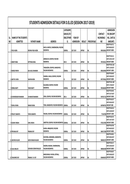 Students Admission Details for D.El.Ed (Session 2017-2019)