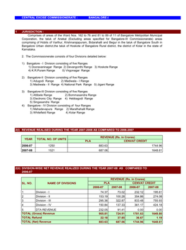 BANGALORE-I 1 JURISDICTION : 2(I) 2006-07 2007-08 2(Ii)