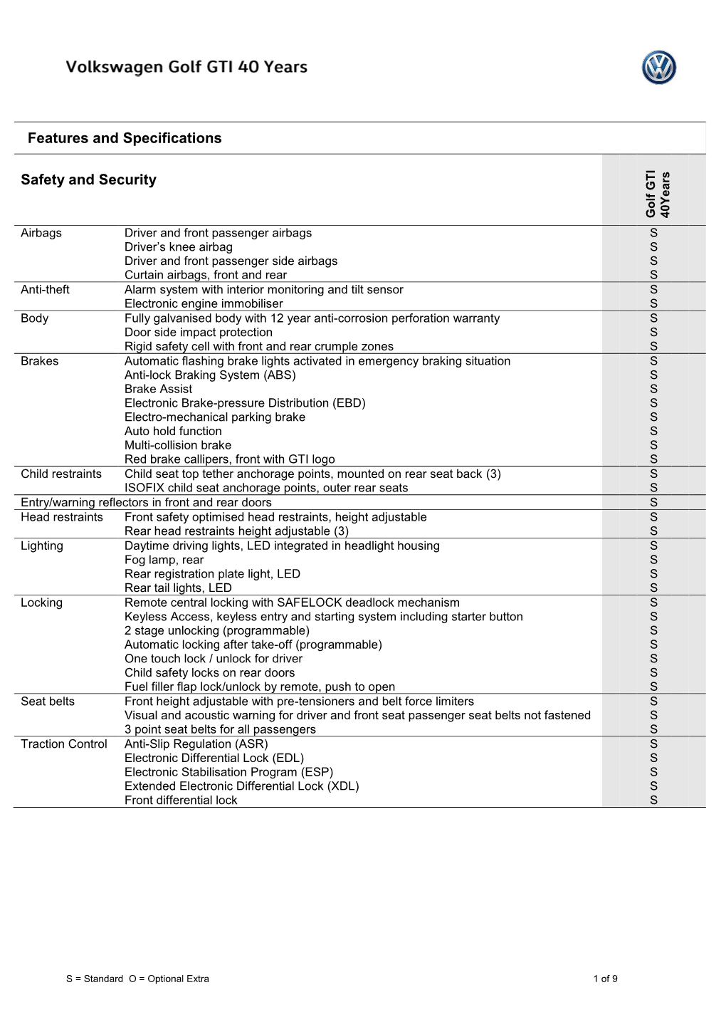 Features and Specifications Safety and Security