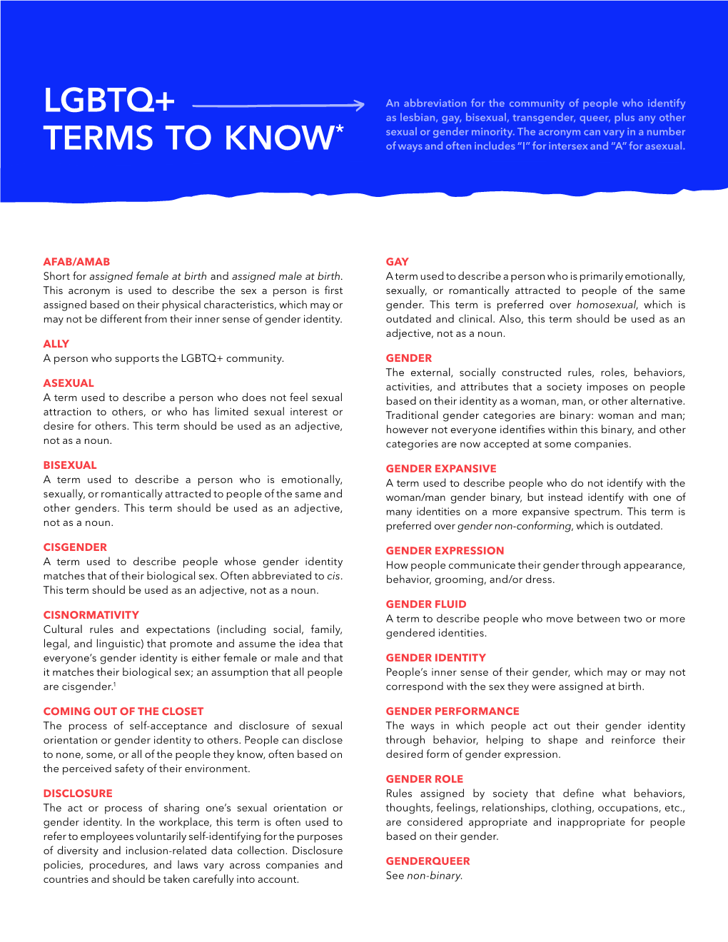 Lgbtq+ Terms to Know*