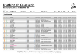 Triathlon De Calacuccia Résultats Triathlon M 2019-08-04