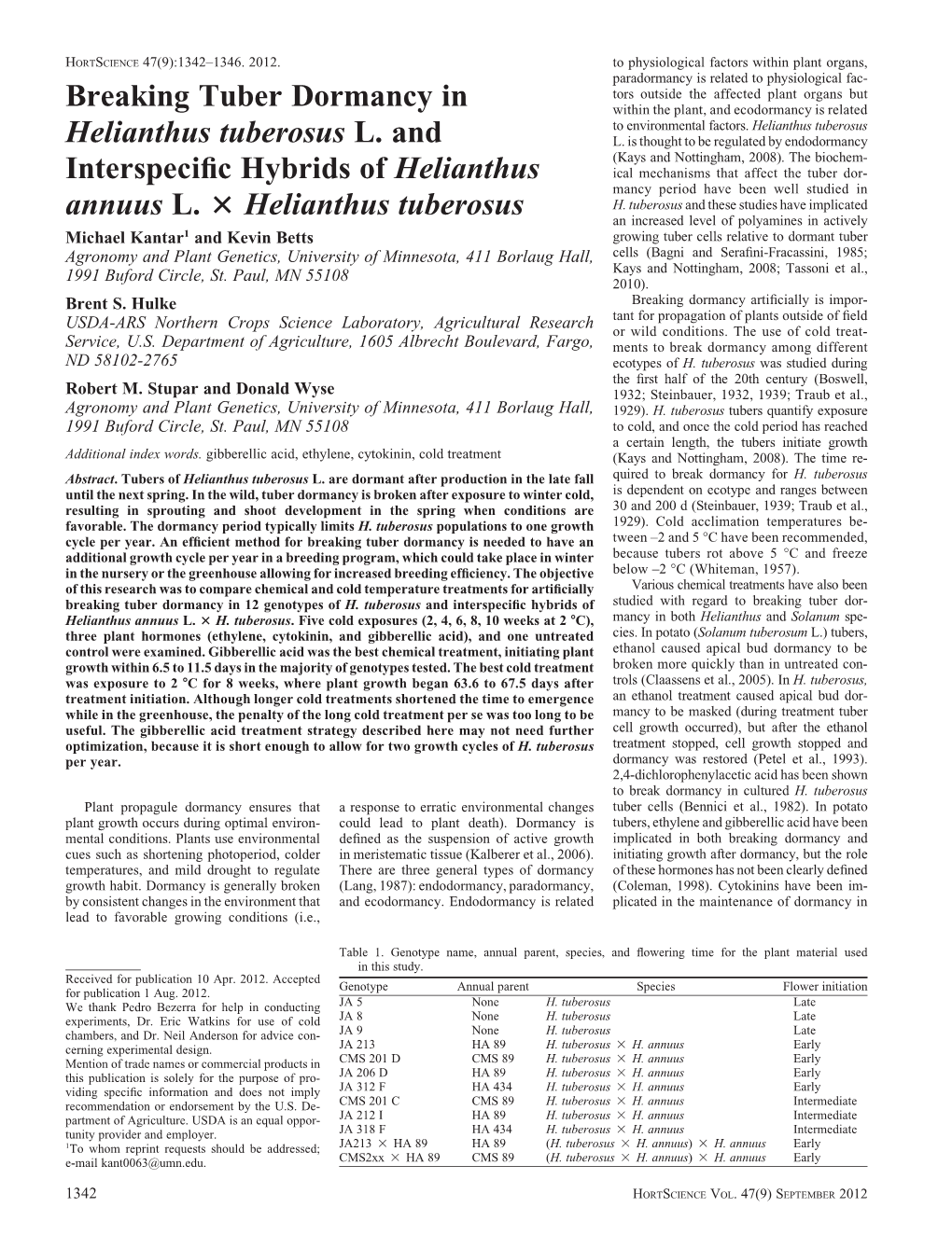 Breaking Tuber Dormancy in Helianthus Tuberosus L. And