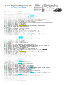 Local Repeater/Frequency Info Courtesy of Chris N3XCK