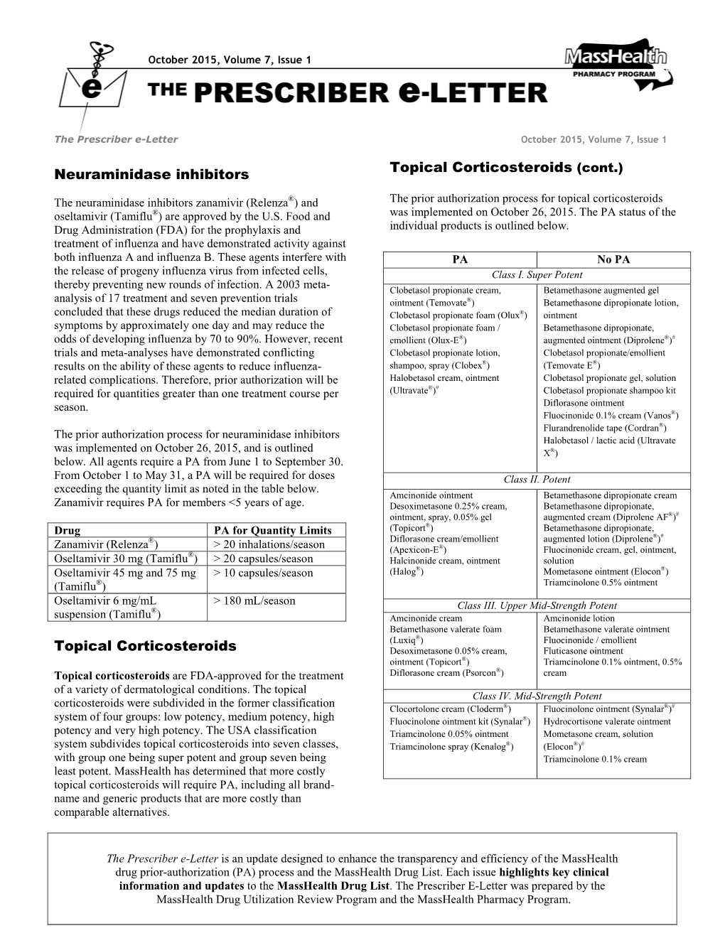 Topical Corticosteroids (Cont.) Neuraminidase Inhibitors