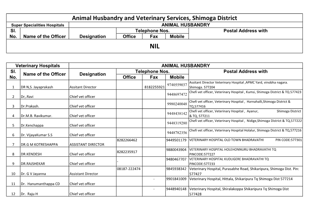 Employees Details (1).Xlsx