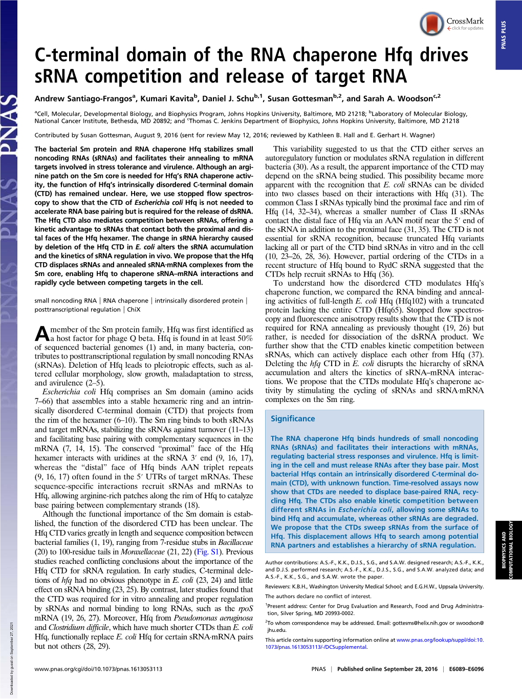 C-Terminal Domain of the RNA Chaperone Hfq Drives Srna