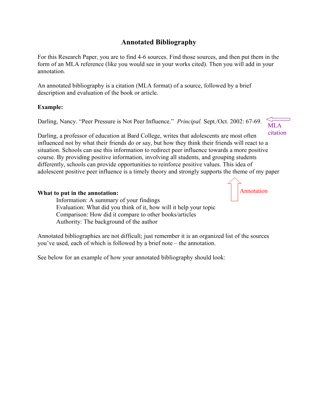 Annotated Bibliography s5