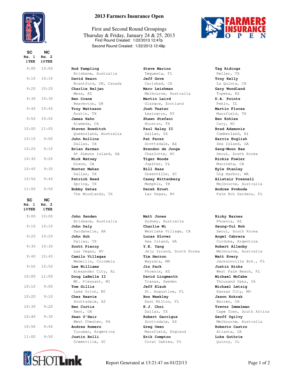 2013 Farmers Insurance Open First and Second Round Groupings