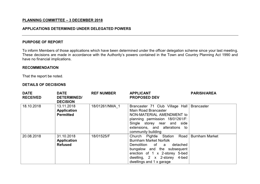 Planning Committee – 3 December 2018 Applications