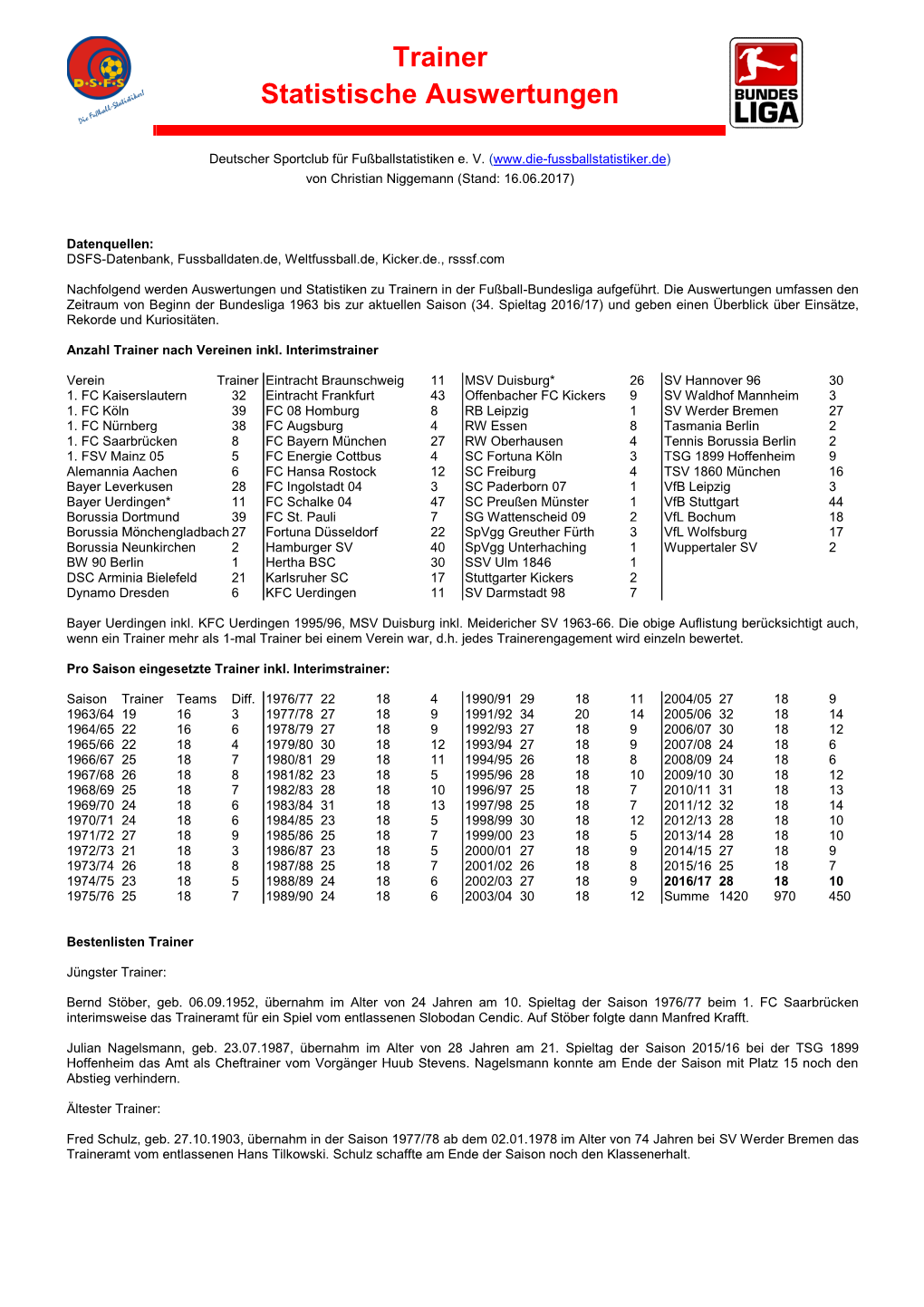 Trainer Statistische Auswertungen