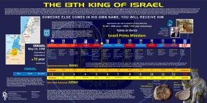 The 13Th King of Israel