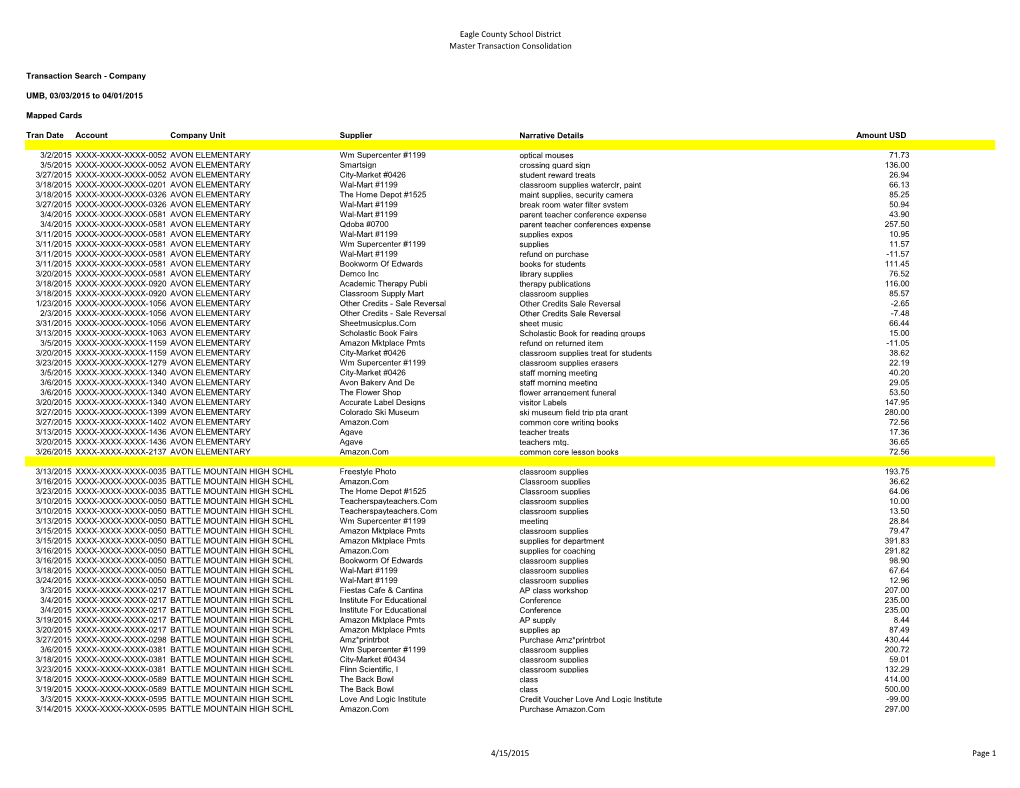 March 2015 Purchasing Cards