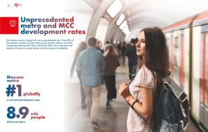 Unprecedented Metro and MCC Development Rates