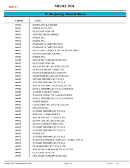 Participating Manufactuers MEDEL