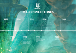 Major Milestones