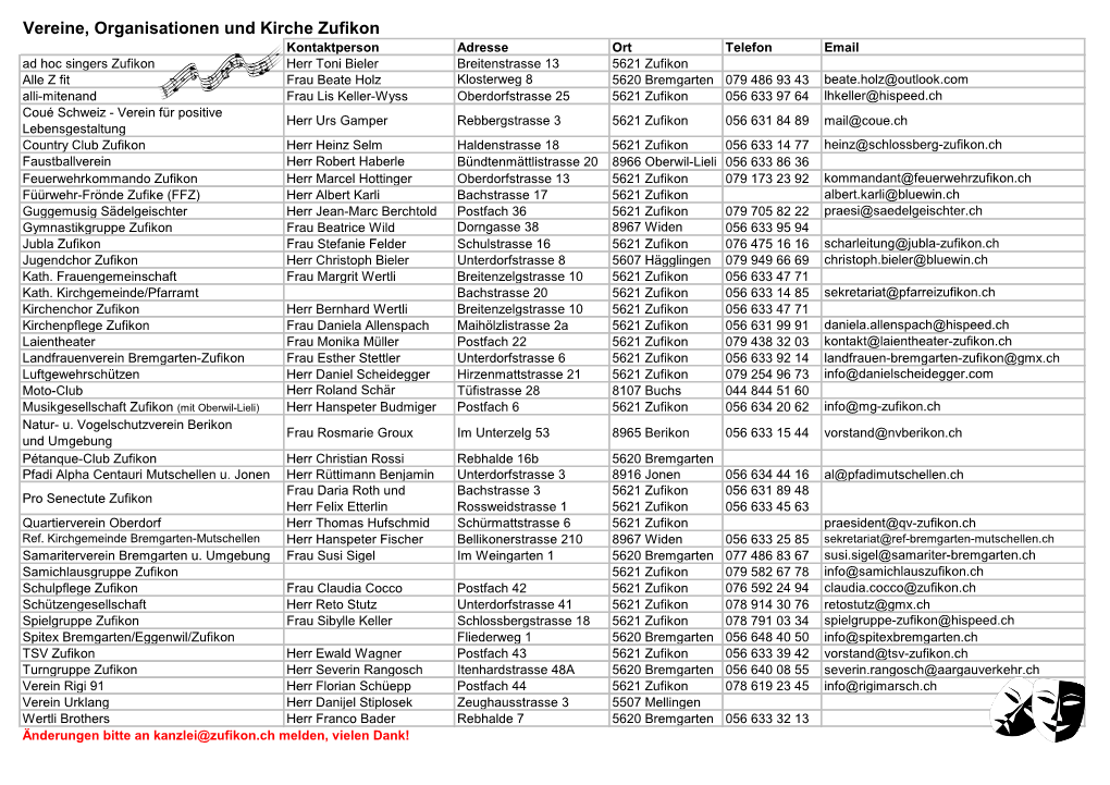Verzeichnis Der Organisationen, Vereine Und Kirche