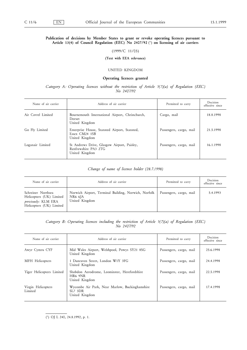 Publication of Decisions by Member States to Grant Or