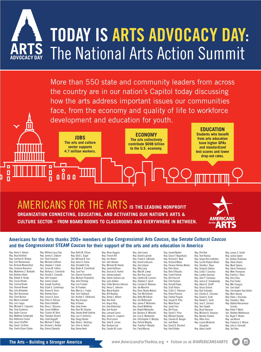 TODAY IS ARTS ADVOCACY DAY: the National Arts Action Summit