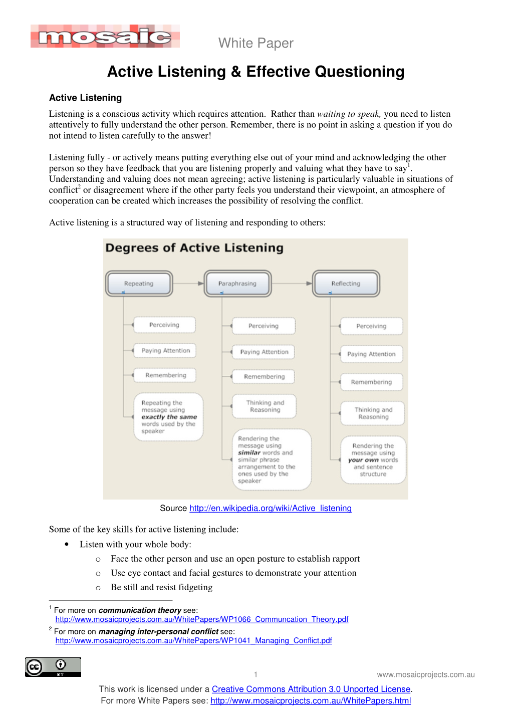 Active Listening & Effective Questioning