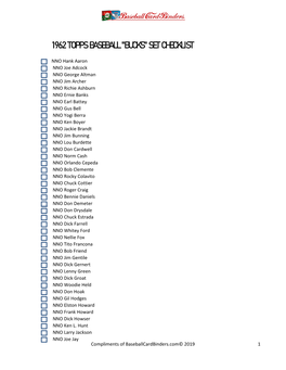 1962 Topps Baseball "Bucks" Set Checklist