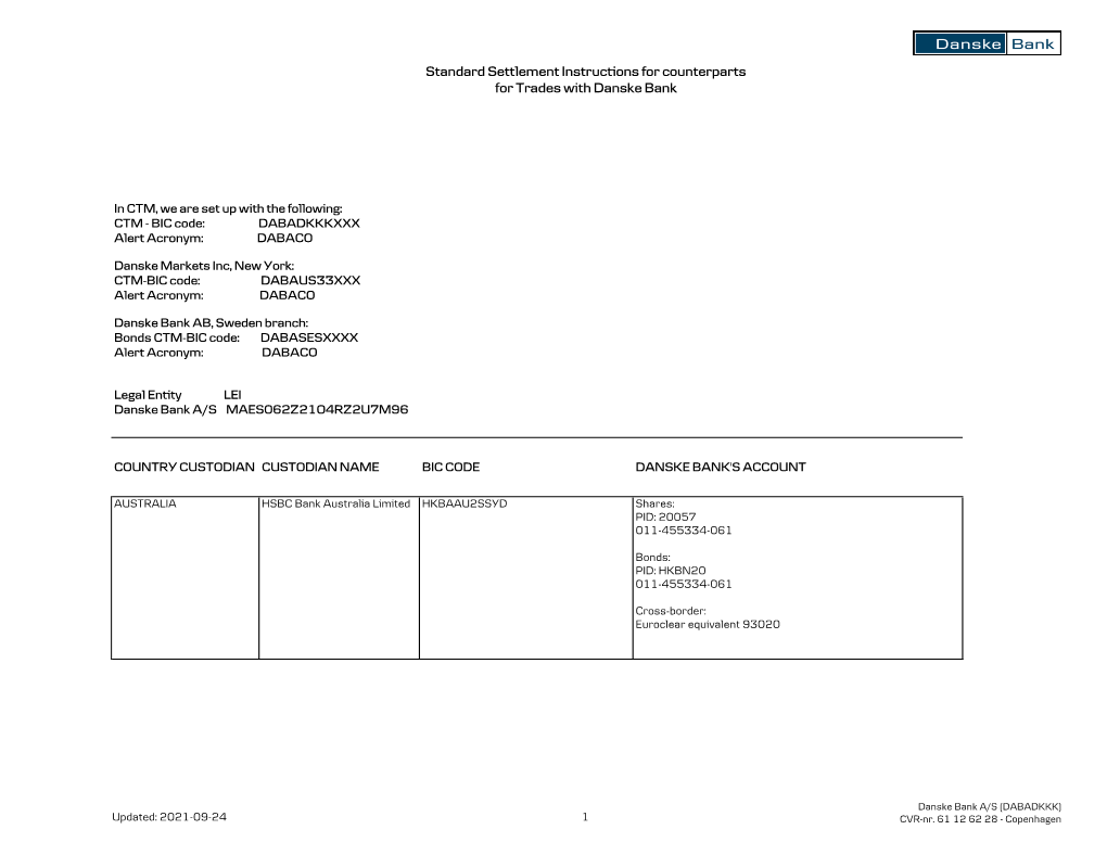 Standard Settlement Instructions for Counterparts for Trades with Danske Bank