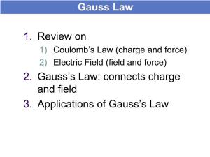 Connects Charge and Field 3. Applications of Gauss's