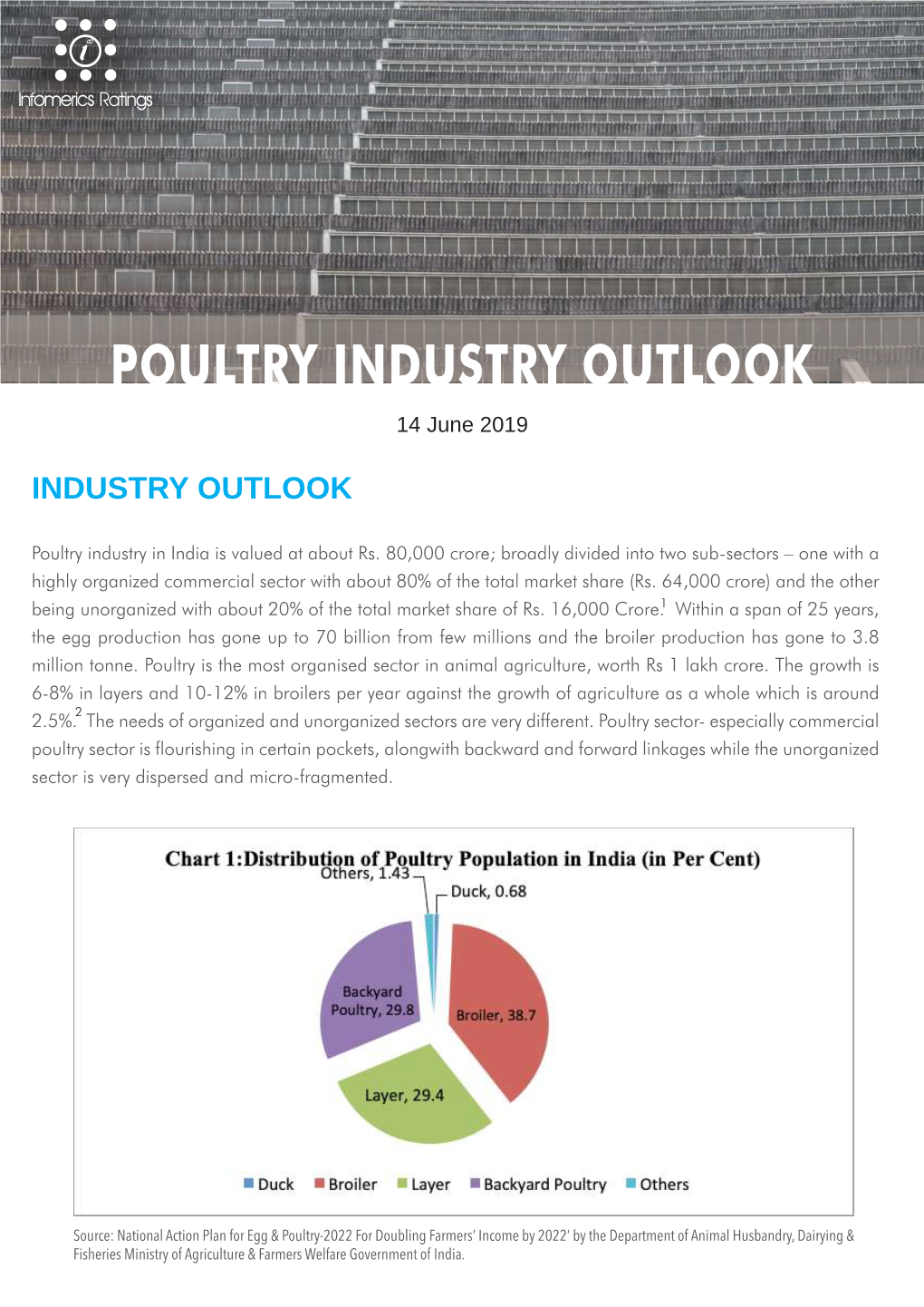 POULTRY INDUSTRY OUTLOOK 14 June 2019